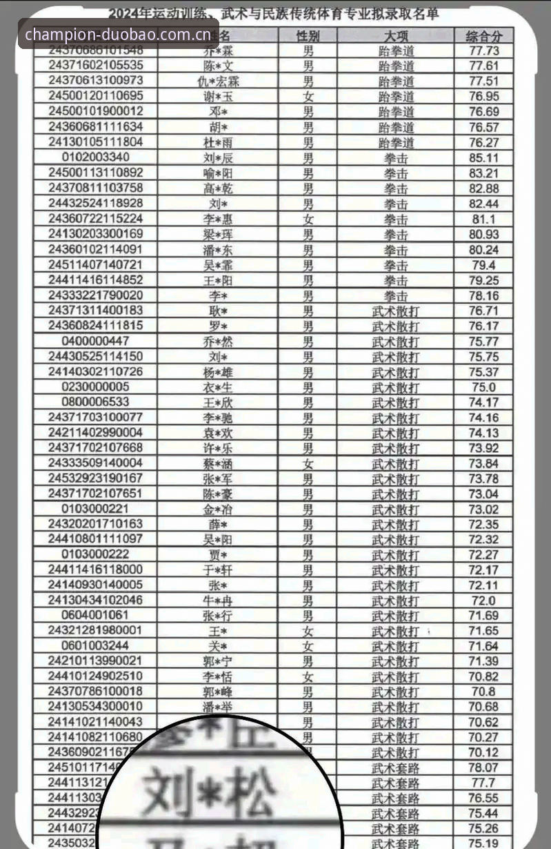 多宝体育平台实战使用指南：从注册到高效观赛的完整教程